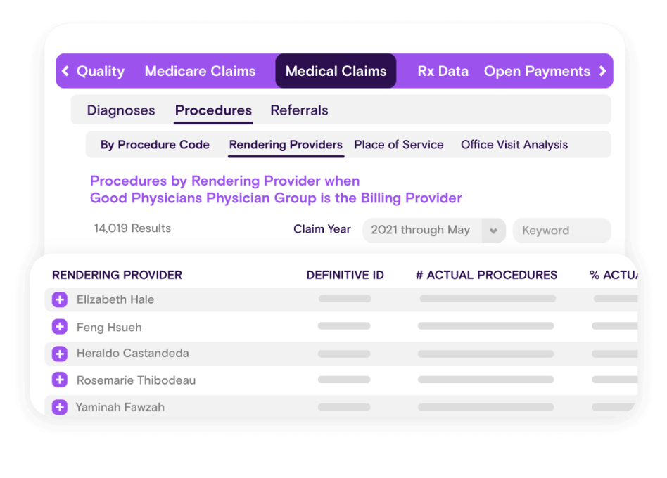 PhysicianGroupView product screenshot