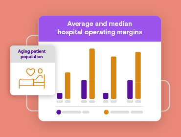 2025 Industry Pulse: Providers