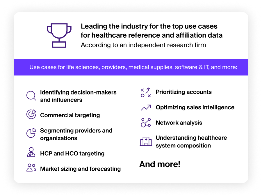 Meet the top-ranked healthcare market dataset 