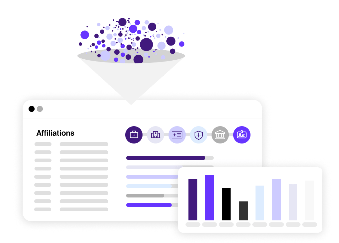 Definitive ID affiliations