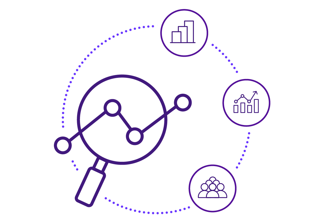 Measurement and optimization icons