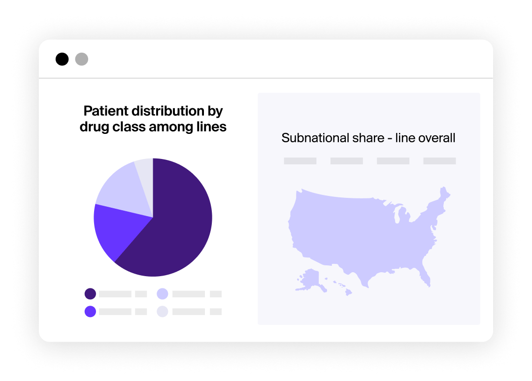 patient distribution data chart and map screenshot