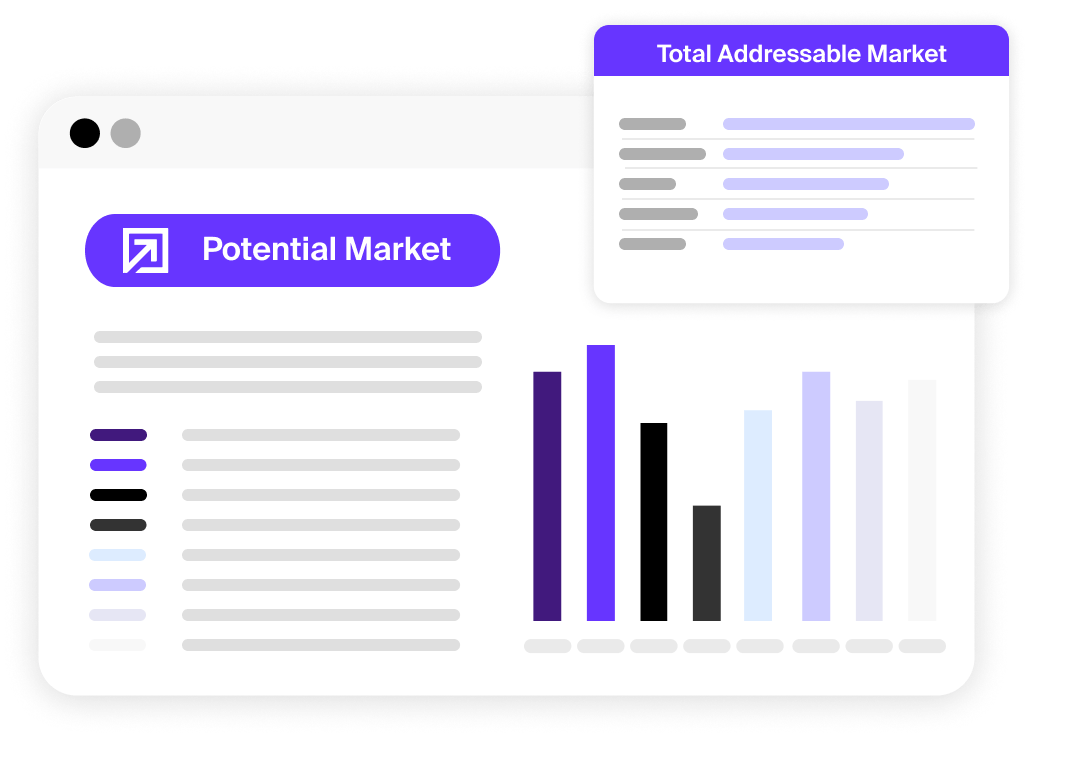 market opportunities overview screenshot