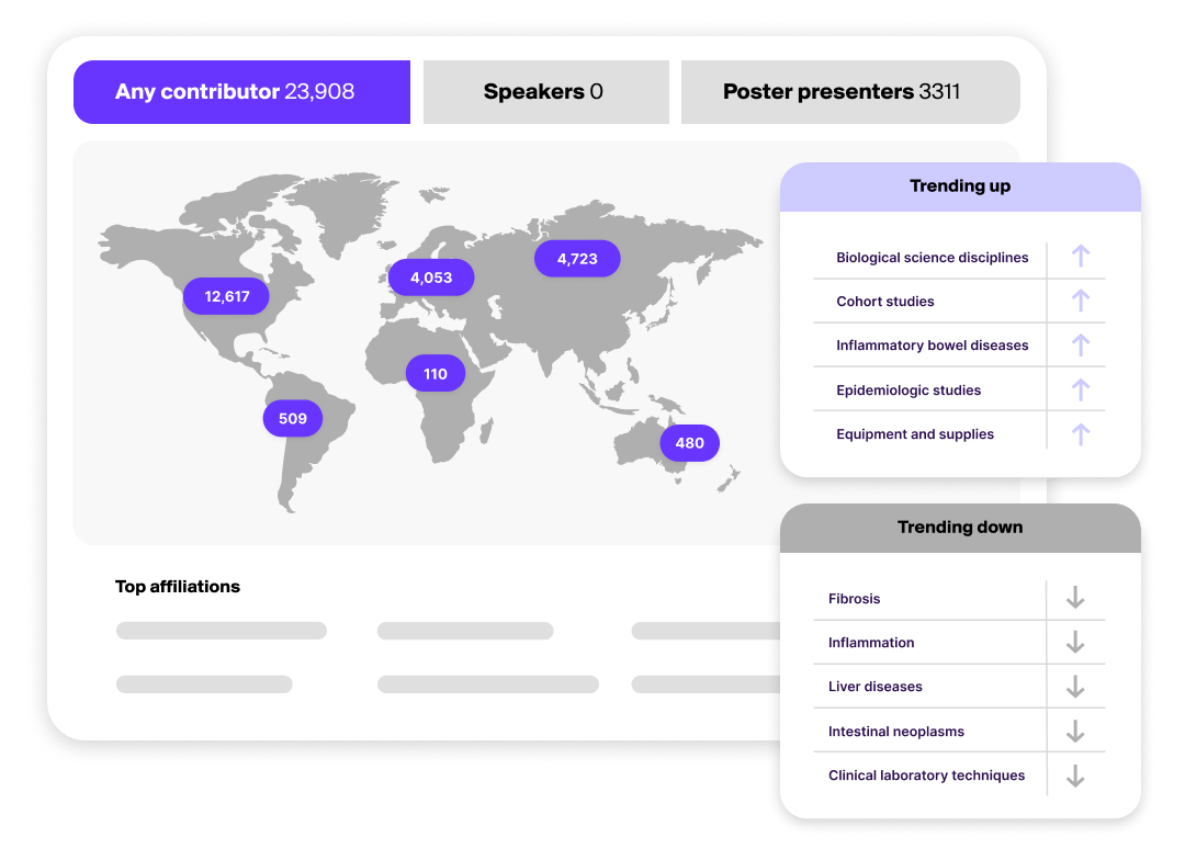 Monocl Conferences product dashboard screenshot