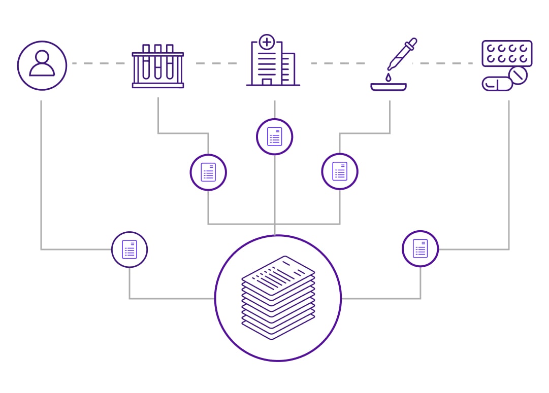 Atlas All-Payor Claims