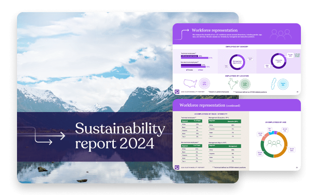 Our commitment to corporate sustainability