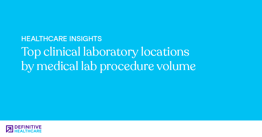 White text on a blue background reads "Healthcare Insights - Top clinical laboratory locations by medical lab procedure volume"