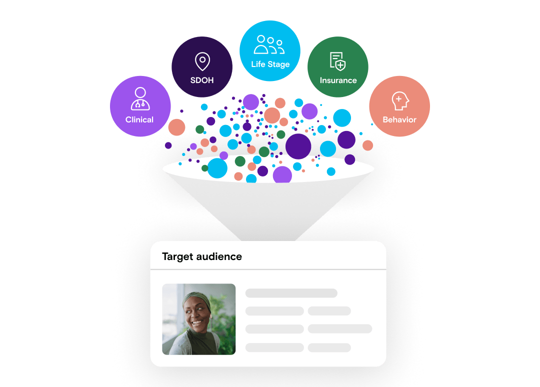 500+ health attributes