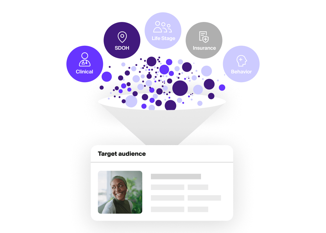 500+ health attributes