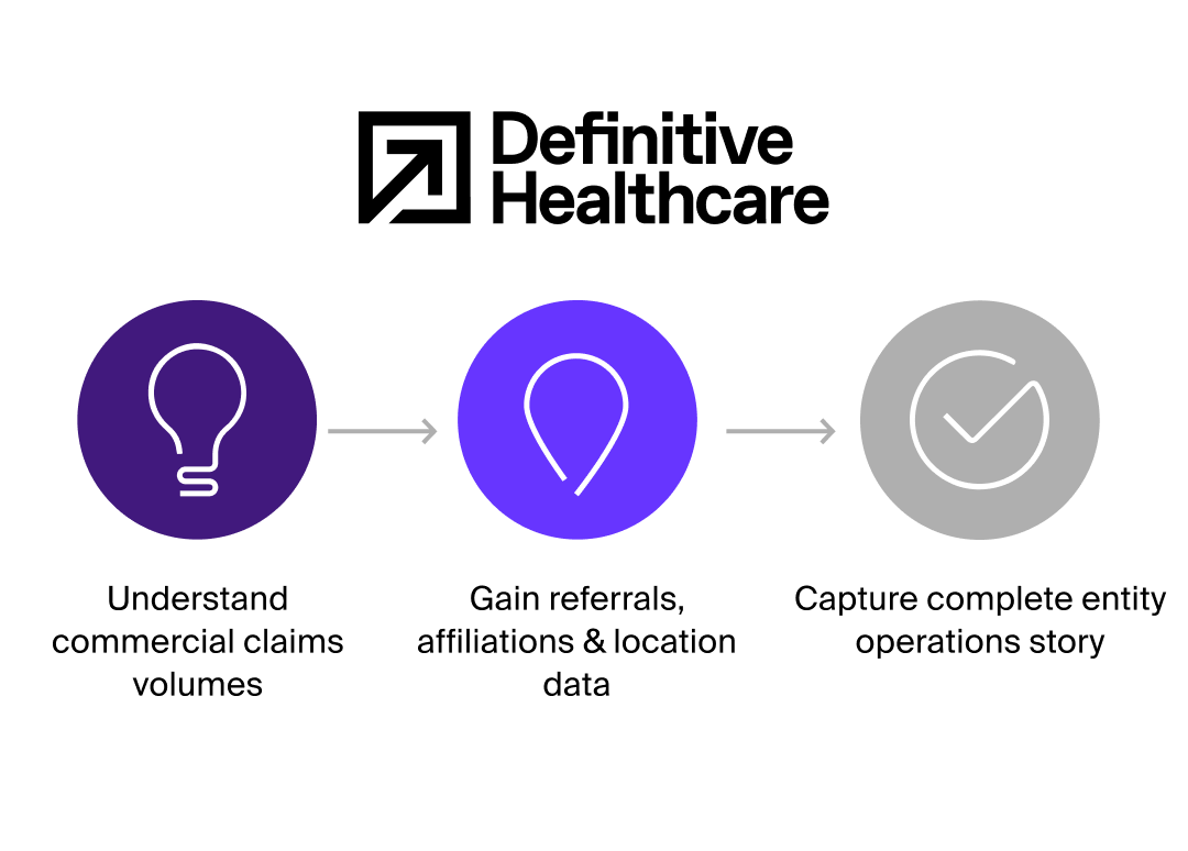 Corporate_development_solution