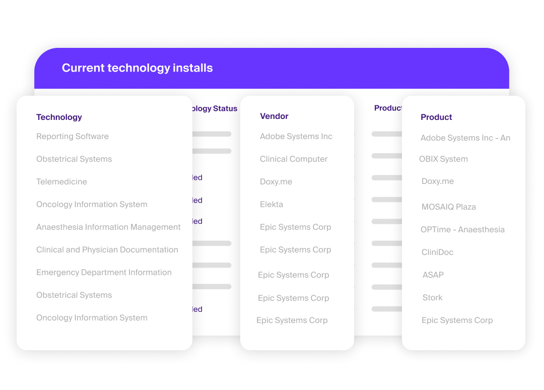 Search with precision