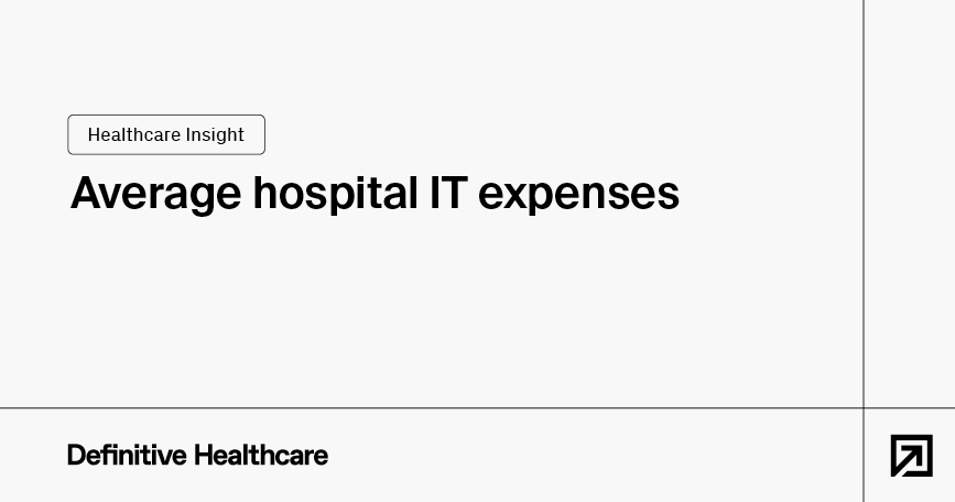 Average hospital IT expenses