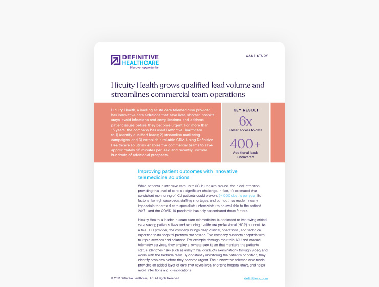 Hicuity Health grows qualified lead volume and streamlines commercial team operations