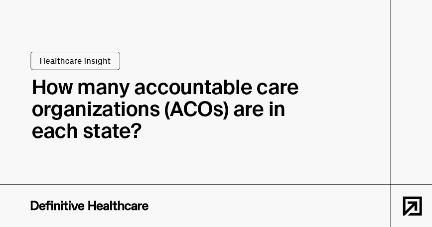 How many accountable care organizations (ACOs) are in each state?