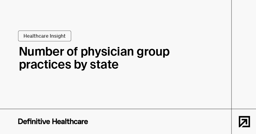 Number of physician group practices by state