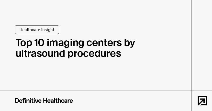Top 10 imaging centers by ultrasound procedures
