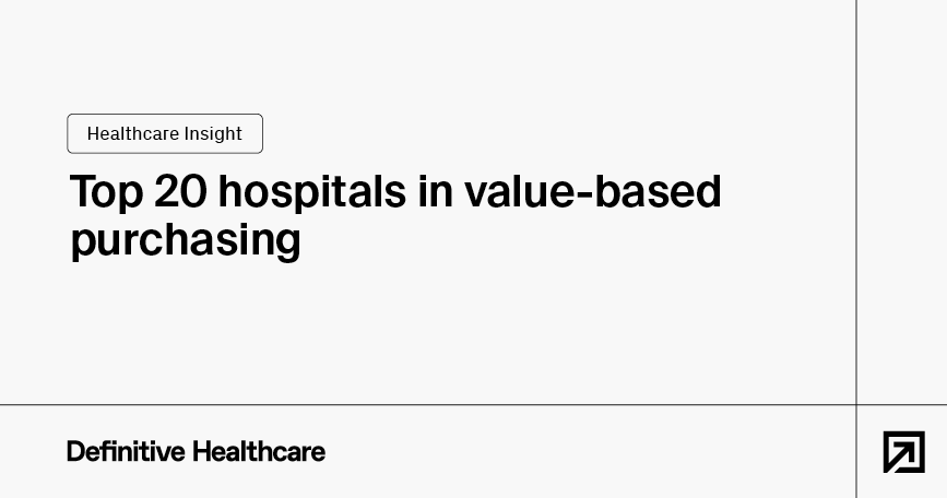 Top 20 hospitals in value-based purchasing