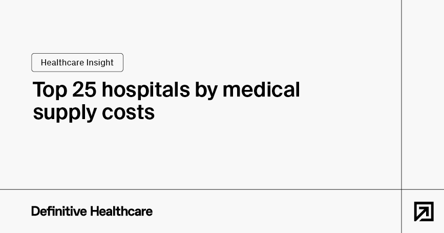 Top 25 hospitals by medical supply costs