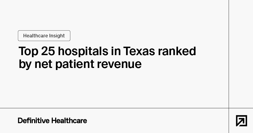 Top 25 hospitals in Texas ranked by net patient revenue