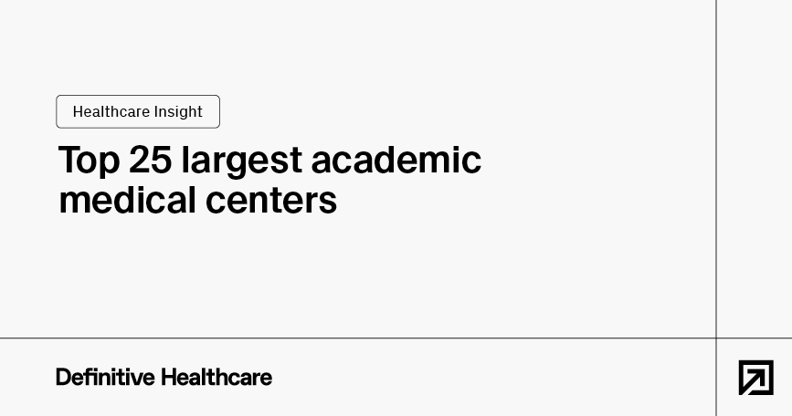 Top 25 largest academic medical centers