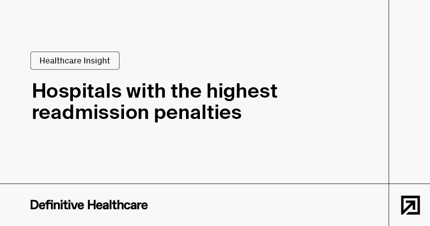 Hospitals with the highest readmission penalties