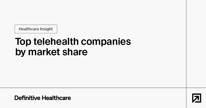 top-telehealth-companies-by-market-share