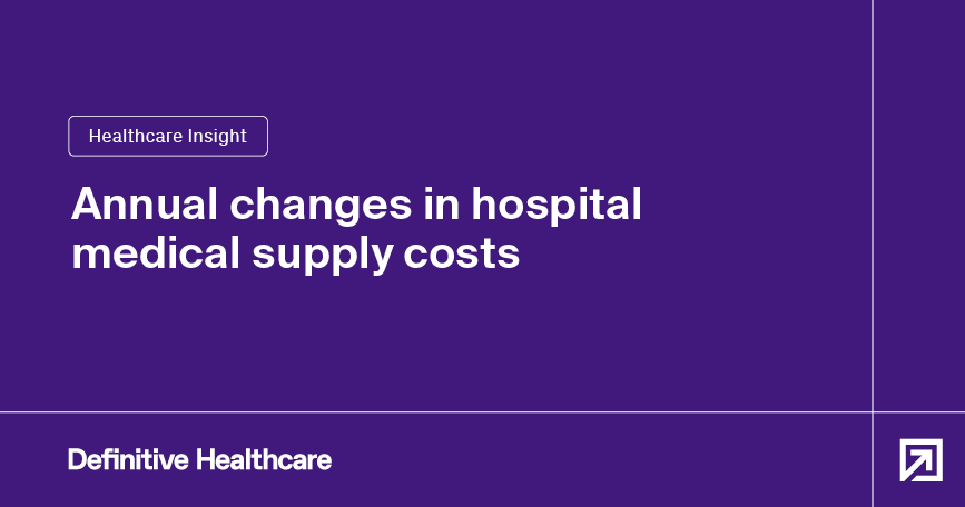annual-changes-in-hospital-medical-supply-costs