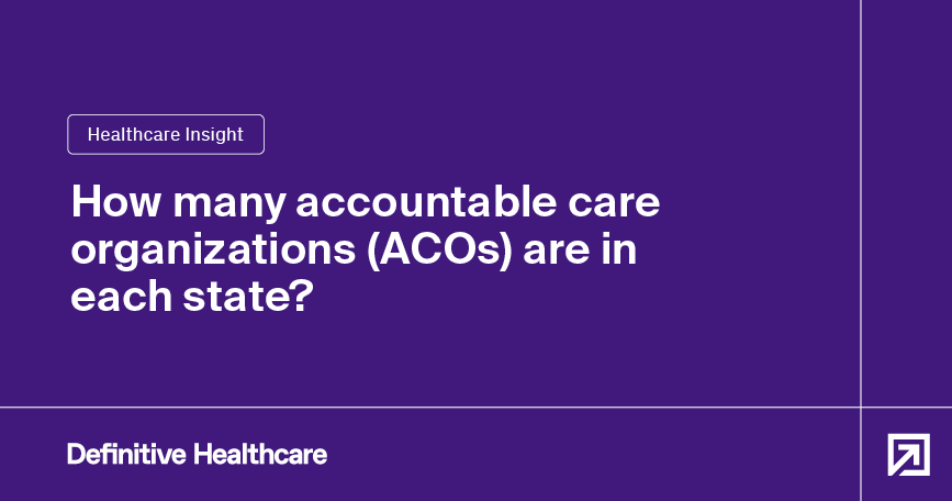 How many accountable care organizations (ACOs) are in each state?