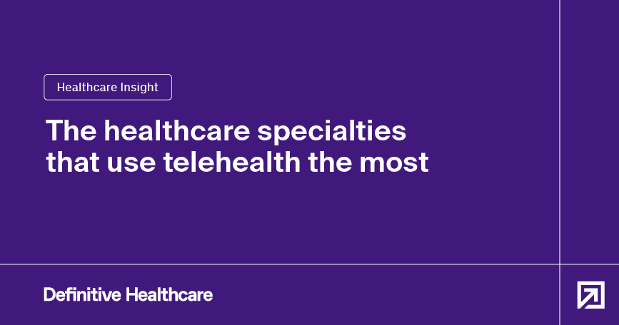 the-healthcare-specialties-that-use-telehealth-the-most
