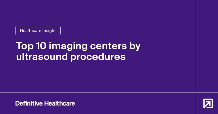 Top 10 imaging centers by ultrasound procedures