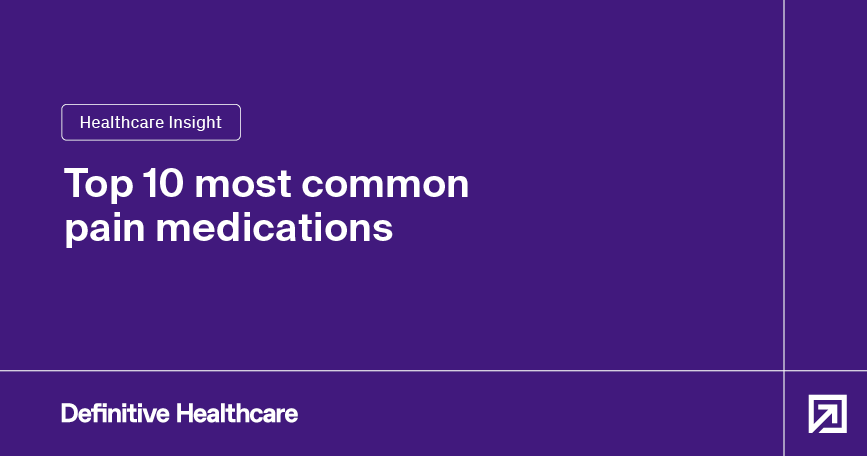 White text on a purple background reads: "Healthcare Insight - Top 10 most common pain medications"
