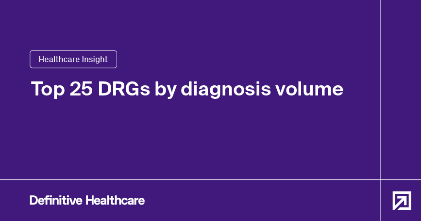 Top 25 DRGs by diagnosis volume