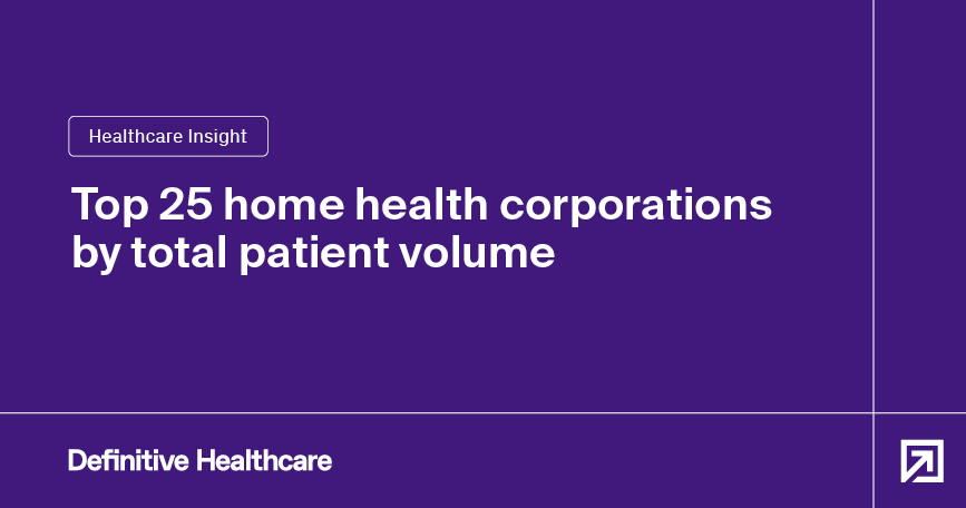 Top 25 home health corporations by total patient volume