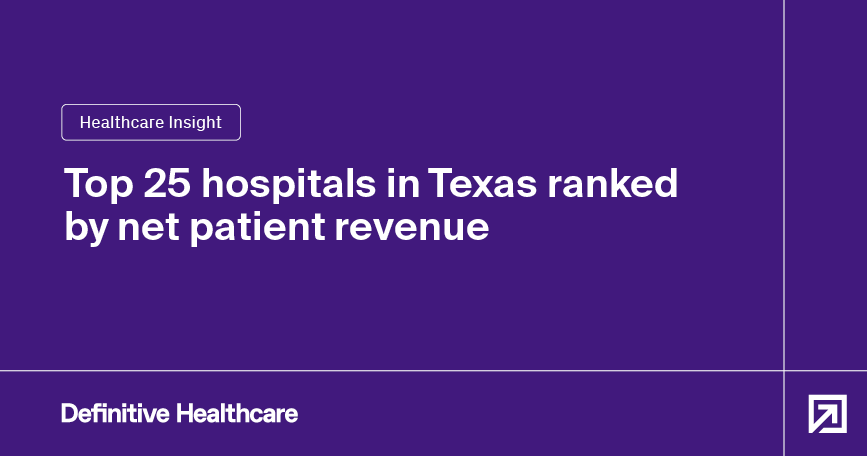 Top 25 hospitals in Texas ranked by net patient revenue