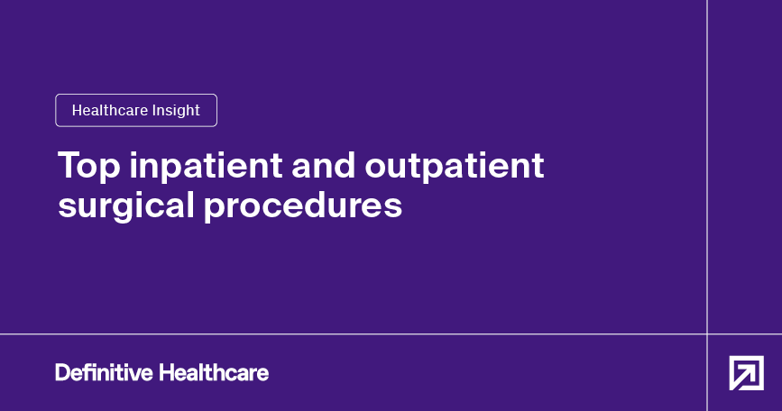 White text on a purple background reads: "Healthcare Insight - Top inpatient and outpatient surgical procedures"