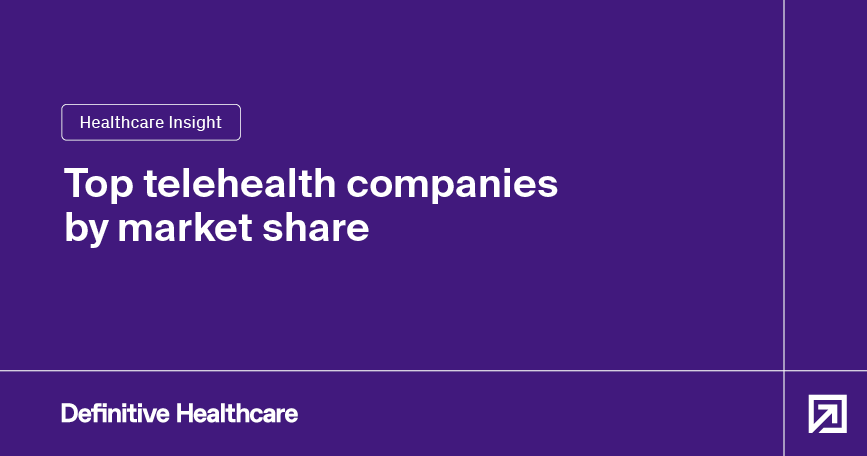Top telehealth companies by market share