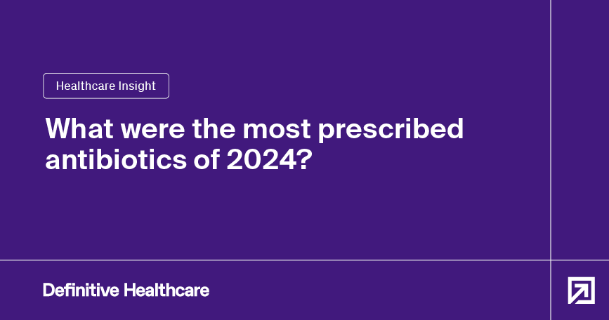 what-were-the-most-prescribed-antibiotics-2024
