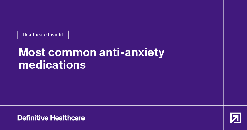White text on a purple background reads: "Healthcare Insight - Most common anti-anxiety medications"