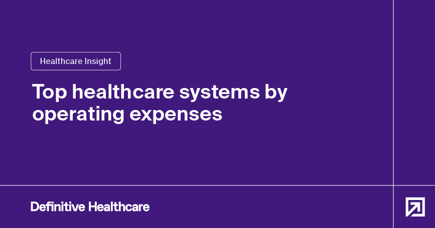 White text on a purple background reads: "Healthcare Insight - Top healthcare systems by operating expenses"