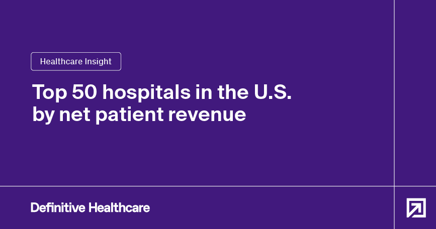 White text on a purple background reads: "Healthcare Insight - Top 50 hospitals in the U.S. by net patient revenue"