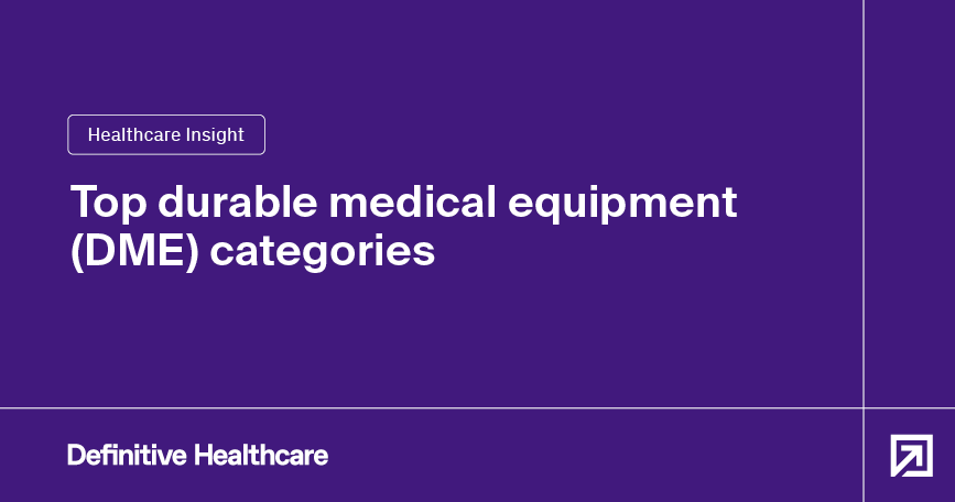 White text on a purple background reads: "Healthcare Insight - Top durable medical equipment (DME) categories"