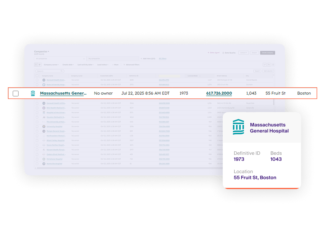 Sharpen account targeting