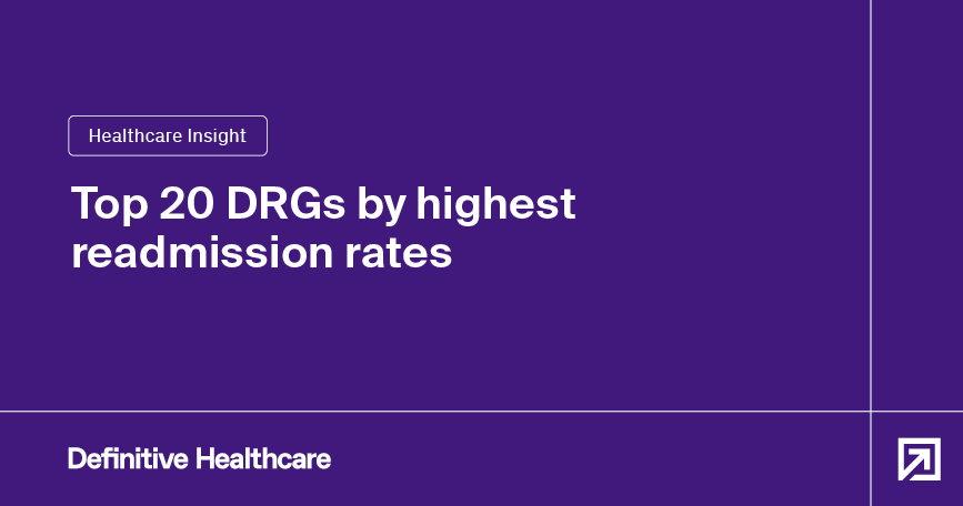 top-20-DRGs-by-highest-readmission-rates.
