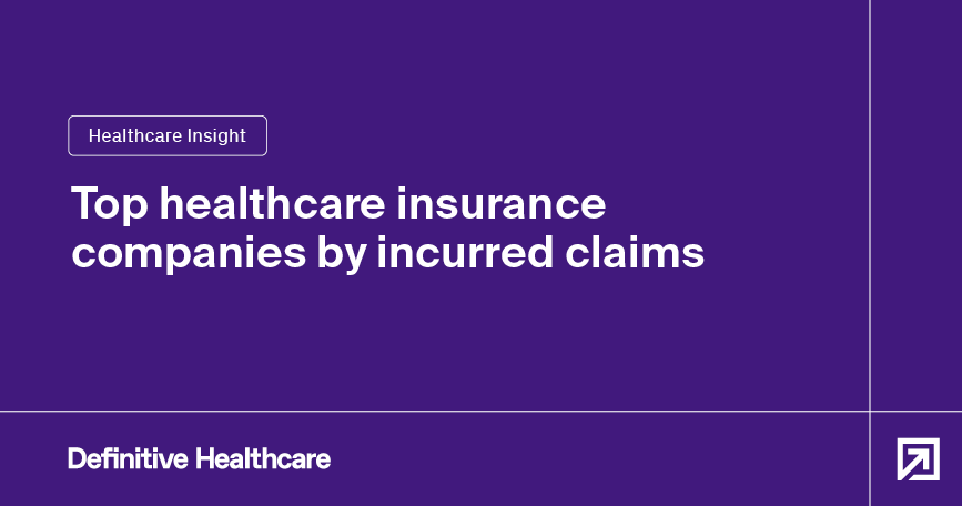 White text on a purple background reads: "Healthcare Insight - Top healthcare insurance companies by incurred claims"