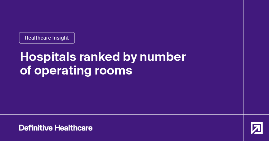White text on a purple background reads: "Healthcare Insight - Hospitals ranked by number of operating rooms"