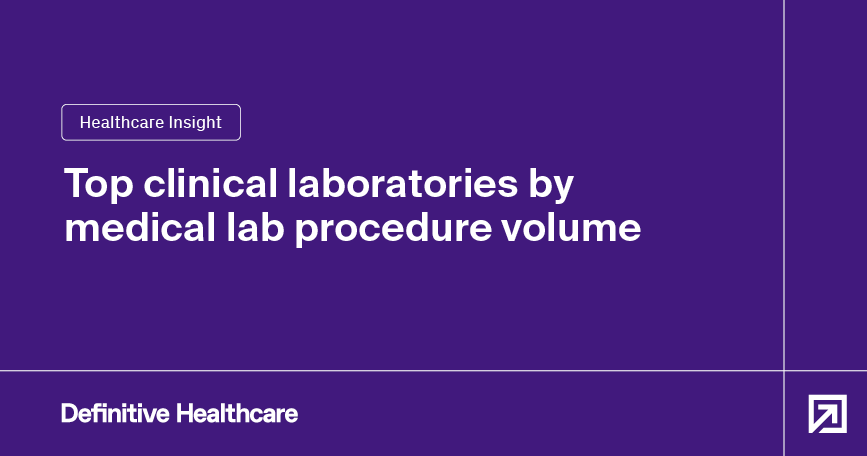 Top clinical laboratories by medical lab procedure volume