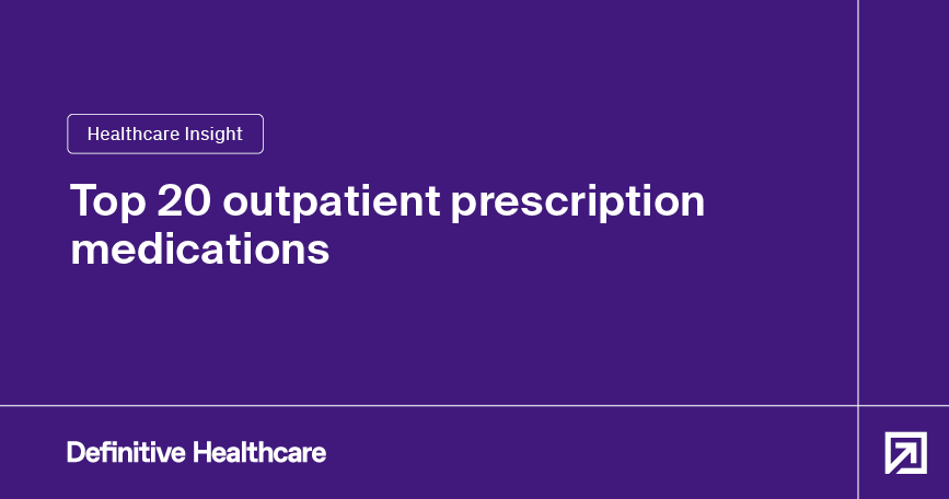 top-20-outpatient-prescription-medications