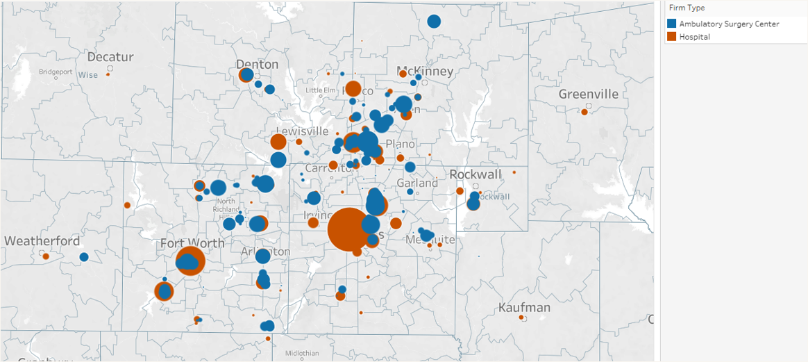 A map showing where knee procedural activity is concentrated in Dallas, Texas by firm type.