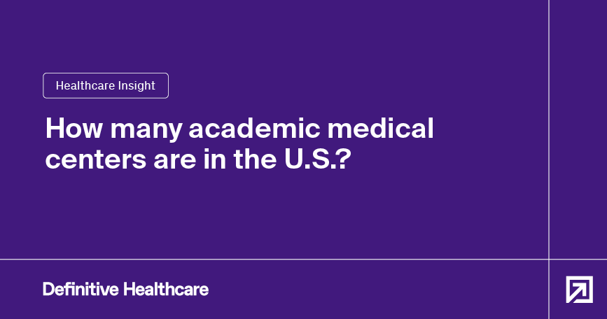 White text on a purple background reads: "Healthcare Insight - How many academic medical centers are in the U.S.?"