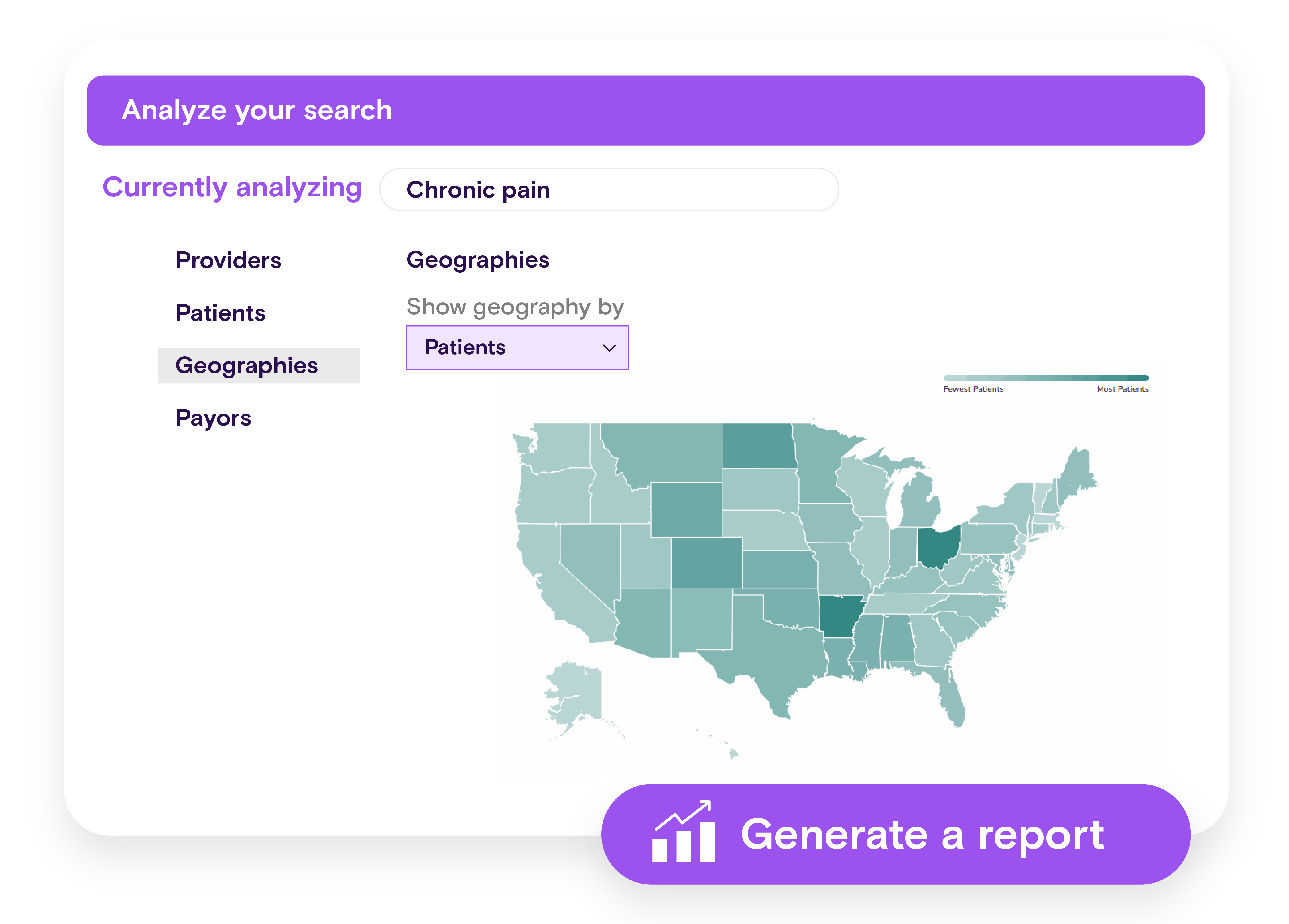 Get market intelligence for pre-commercial organizations